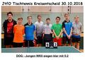 Tischtennis-Jungen erfolgreich!